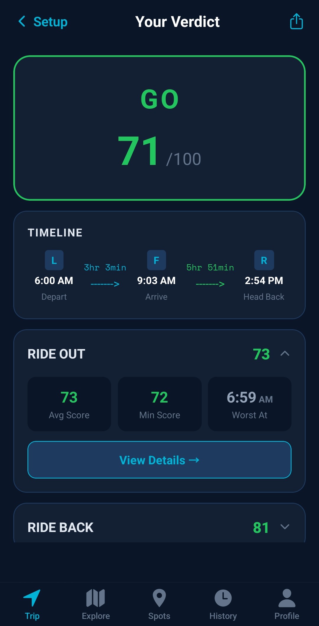 Trip verdict — GO